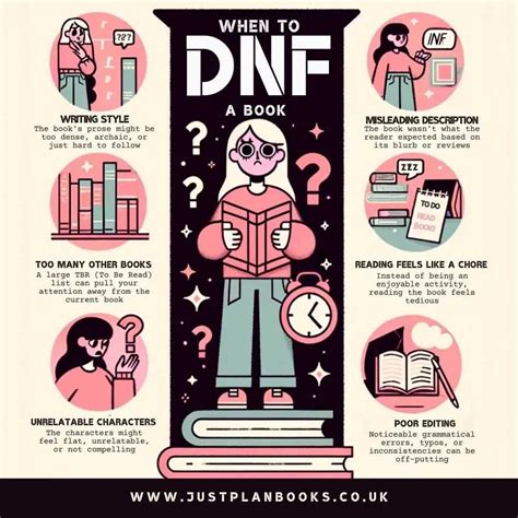 What Does DNF Mean in Books: A Journey Through Unfinished Stories and Literary Liberation